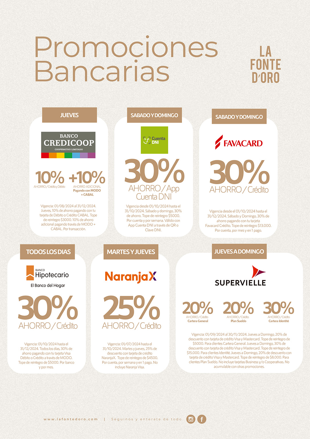 Promociones Bancarias