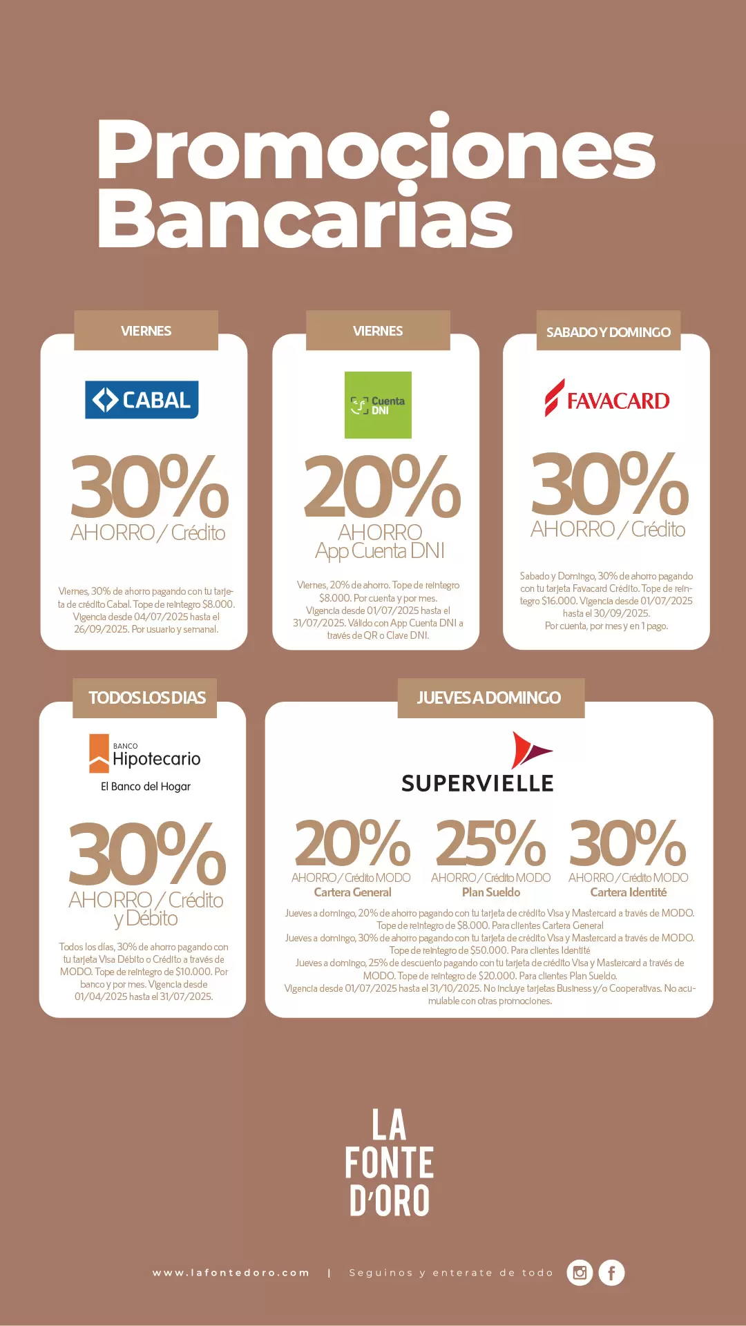 Promociones Bancarias
