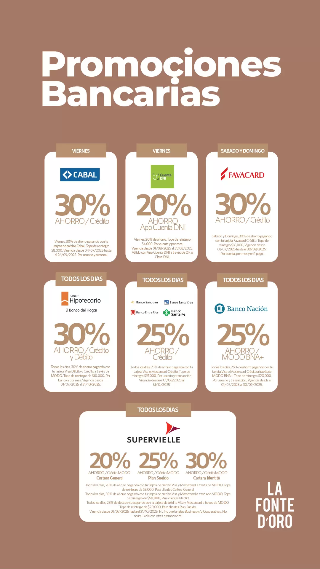 Promociones Bancarias
