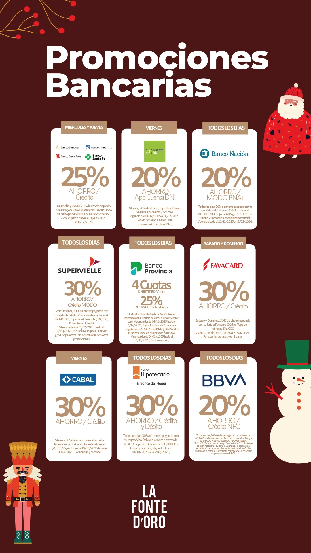 Promociones Bancarias Diciembre 2025