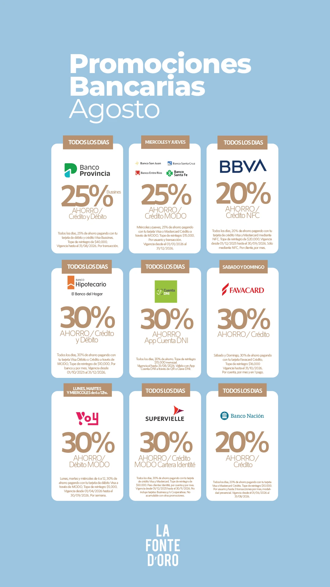 Beneficios en Agosto - Promociones bancarias